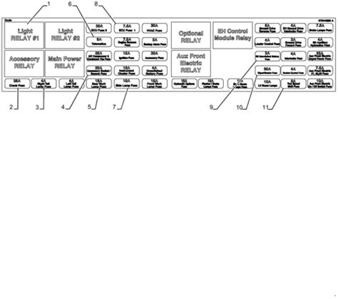 new holland l221 skid steer fuse box|l221 skid steer manual.